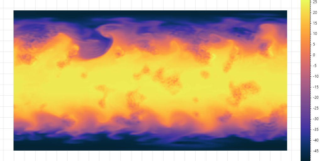 Surface temperature changing over a 24-hour period.